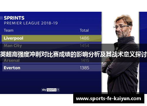 英超高强度冲刺对比赛成绩的影响分析及其战术意义探讨