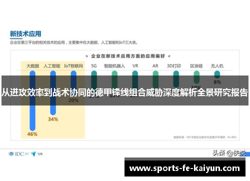 从进攻效率到战术协同的德甲锋线组合威胁深度解析全景研究报告 从进攻效率到战术协同的德甲锋线组合威胁深度解析全景研究报告