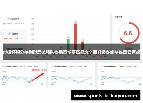 世俱杯积分榜剧烈震荡强队格局重塑赛场悬念全面升级多线争锋风云再起