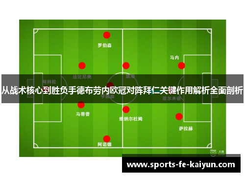从战术核心到胜负手德布劳内欧冠对阵拜仁关键作用解析全面剖析